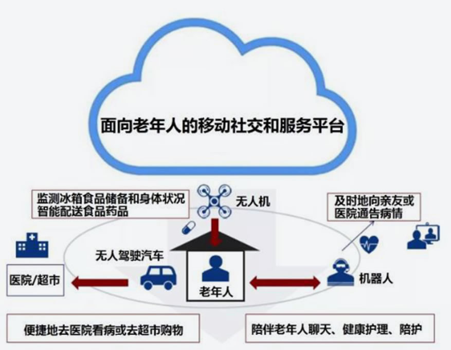 zoty中欧